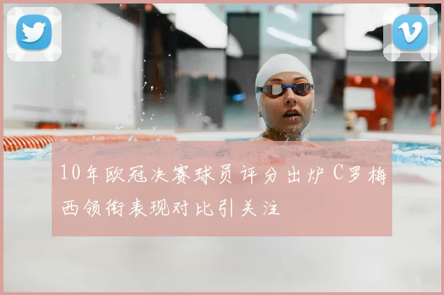 10年欧冠决赛球员评分出炉 C罗梅西领衔表现对比引关注